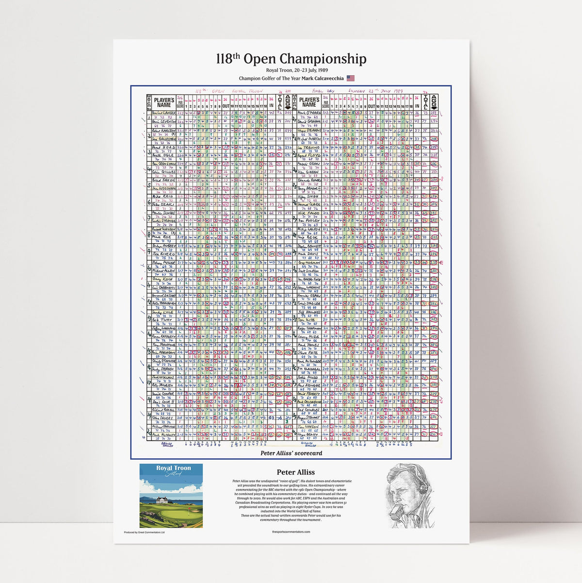 GOLF Calcavecchia wins the Open Championship, Royal Troon, 20-23 July, 1989. Peter Alliss