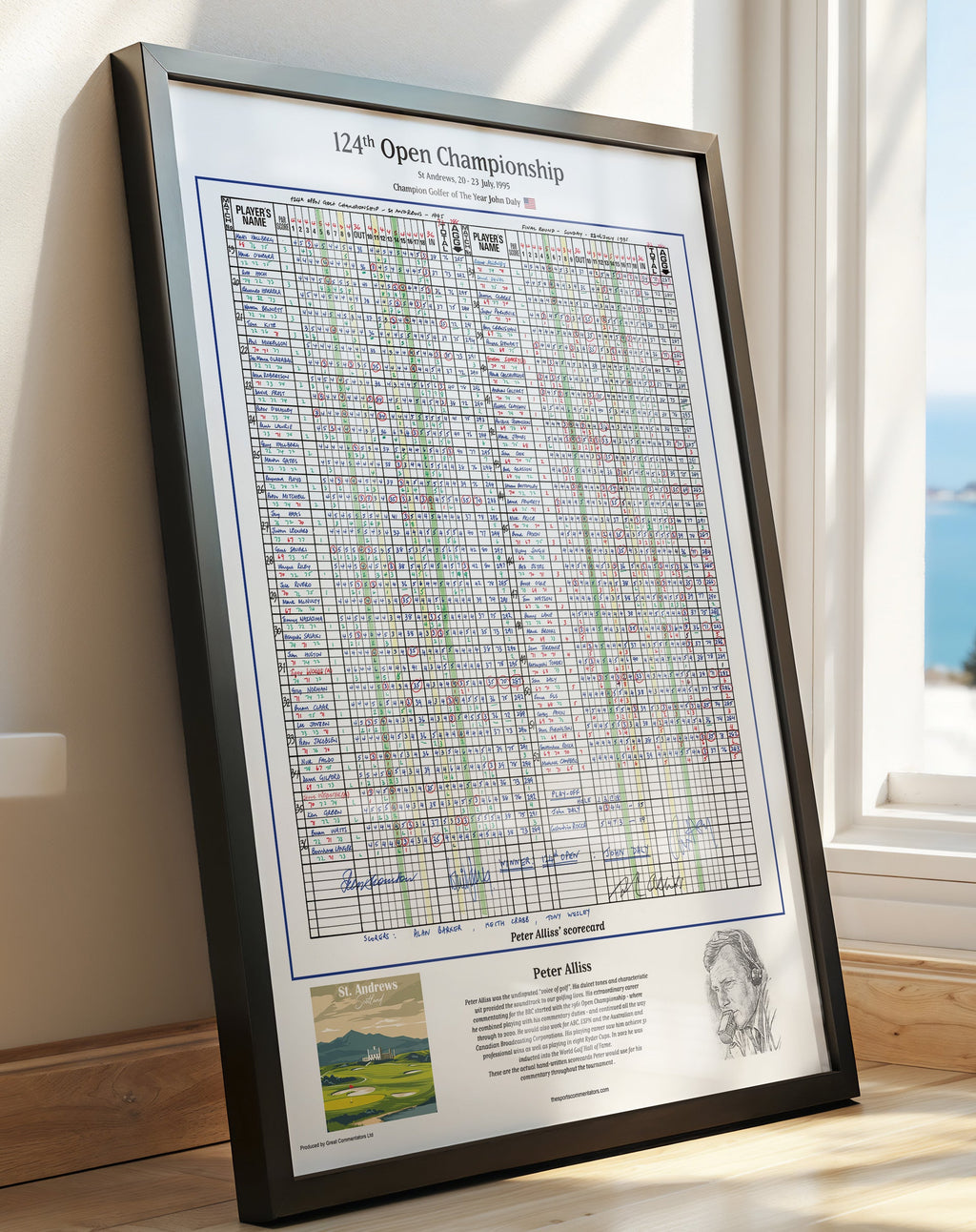 GOLF Daly wins the Open Championship, St Andrews, 20-23 July, 1995. Peter Alliss
