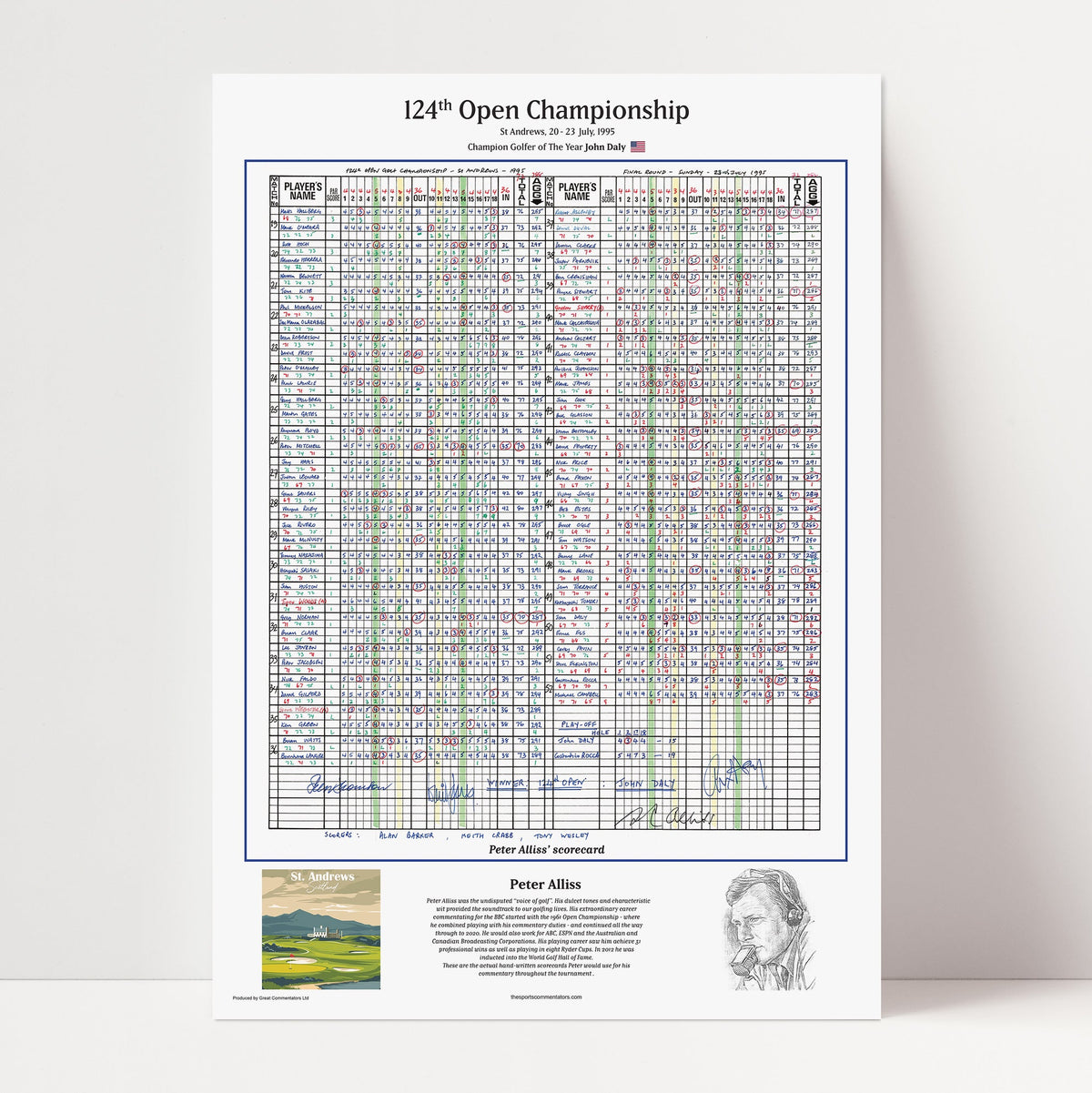 GOLF Daly wins the Open Championship, St Andrews, 20-23 July, 1995. Peter Alliss