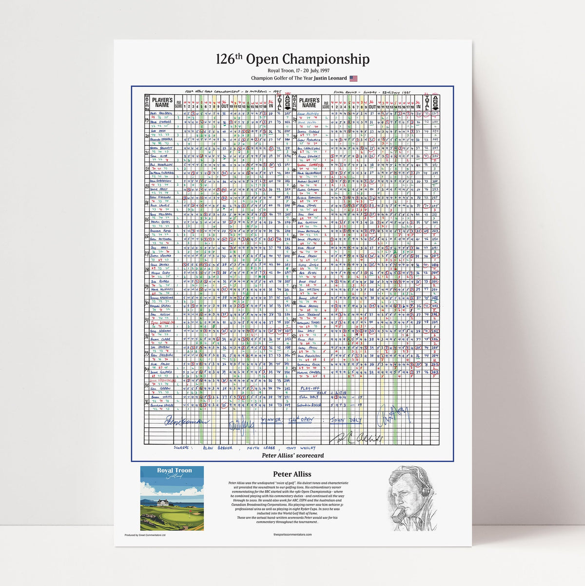 GOLF Leonard wins the Open Championship, Royal Troon, 17-20 July, 1997. Peter Alliss