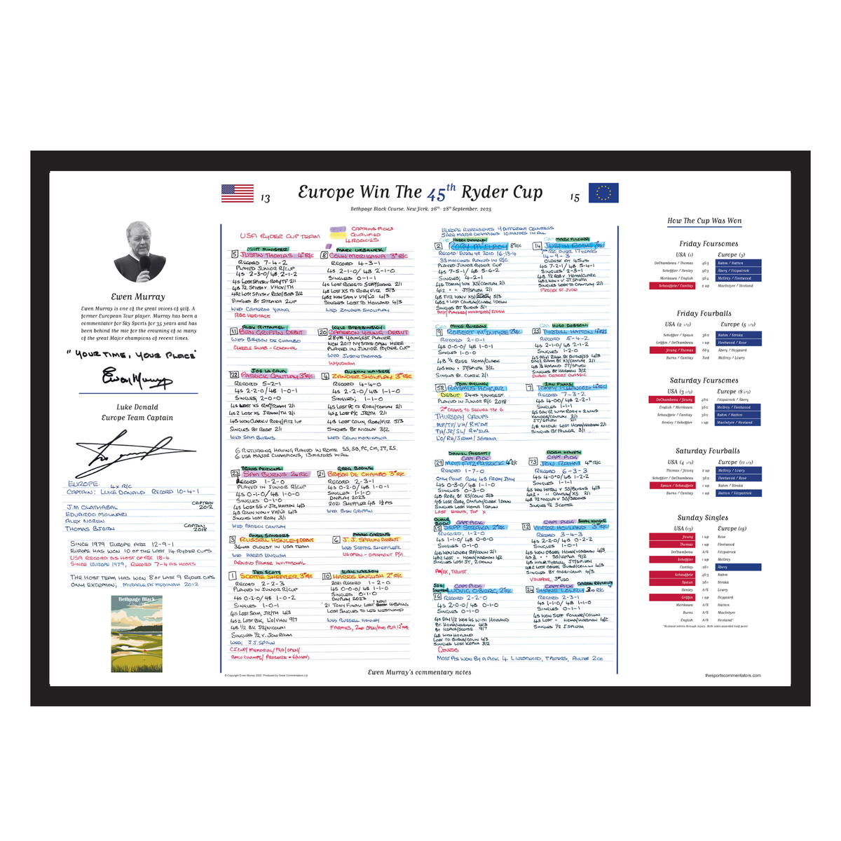 GOLF *Limited Edition Luke Donald + Ewen Murray* 45th Ryder Cup, Bethpage Black Course, New York, 26-28 September, 2025. Ewen Murray.