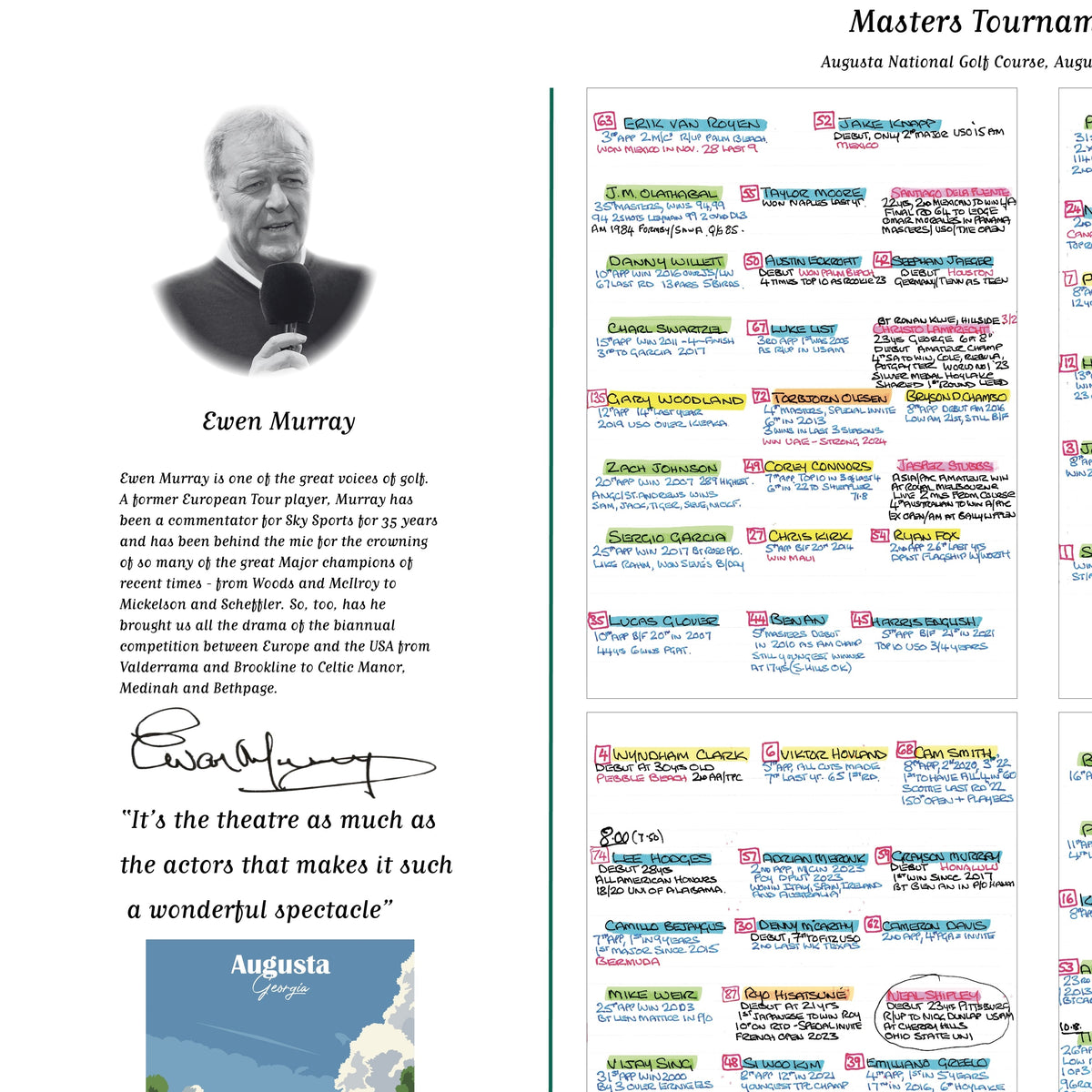 GOLF Masters Tournament, Augusta National, Georgia, USA. 11-14 April, 2024. Ewen Murray