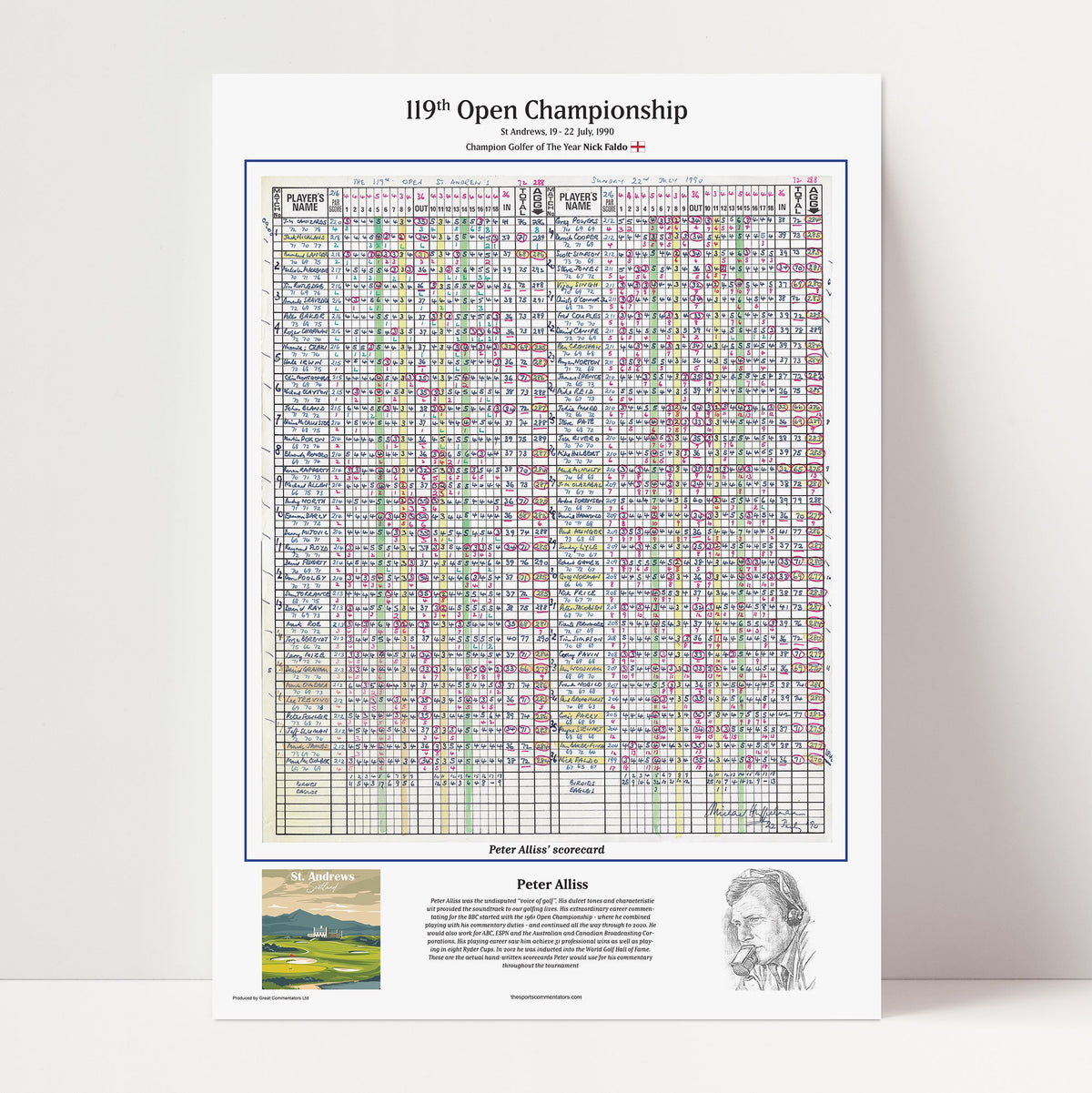 GOLF Nick Faldo wins The Open Championship, St Andrews, 19-22 July, 1990. Peter Alliss