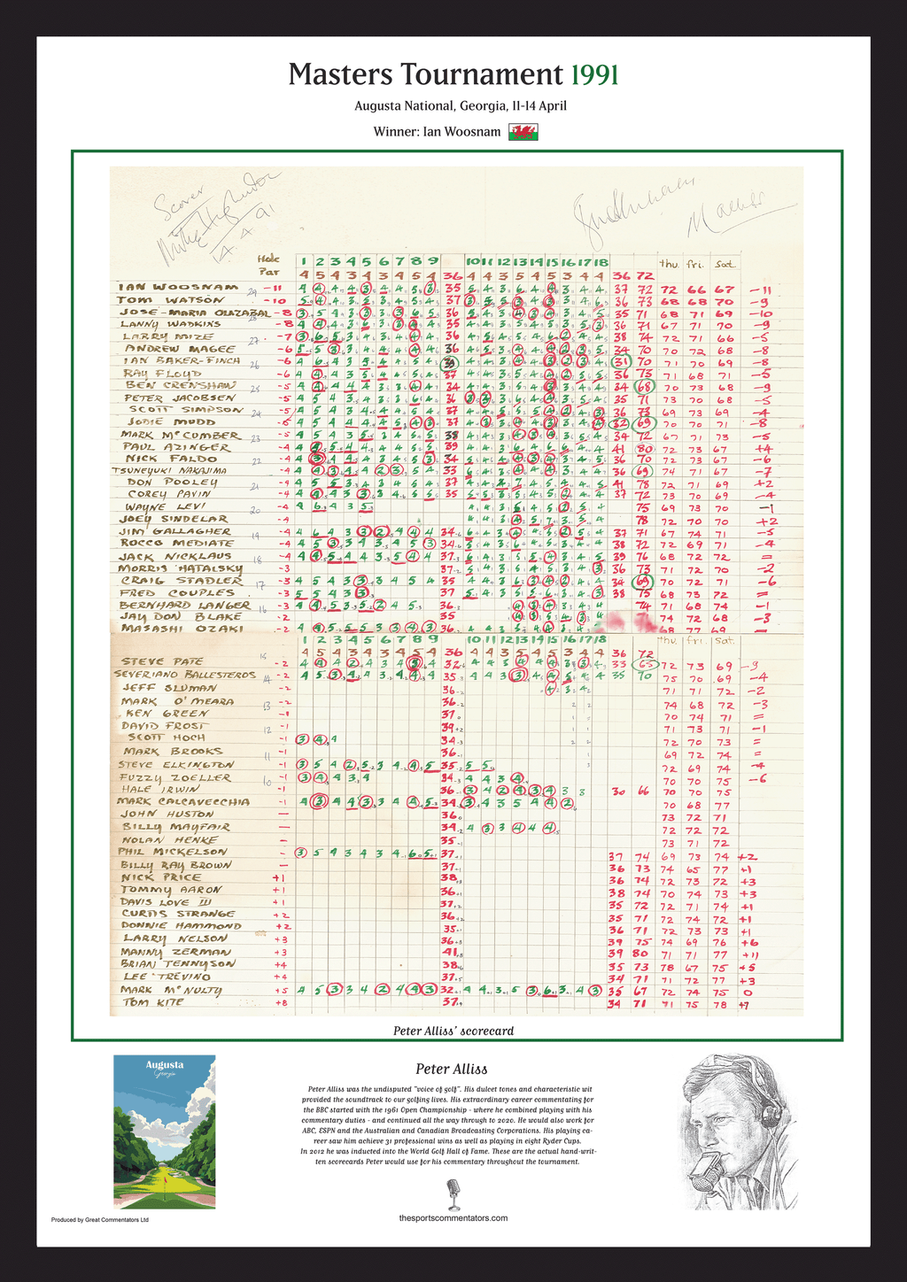 GOLF Ian Woosnam wins the Masters Tournament, Augusta National, Georgia, 14 April, 1991 Peter Alliss.