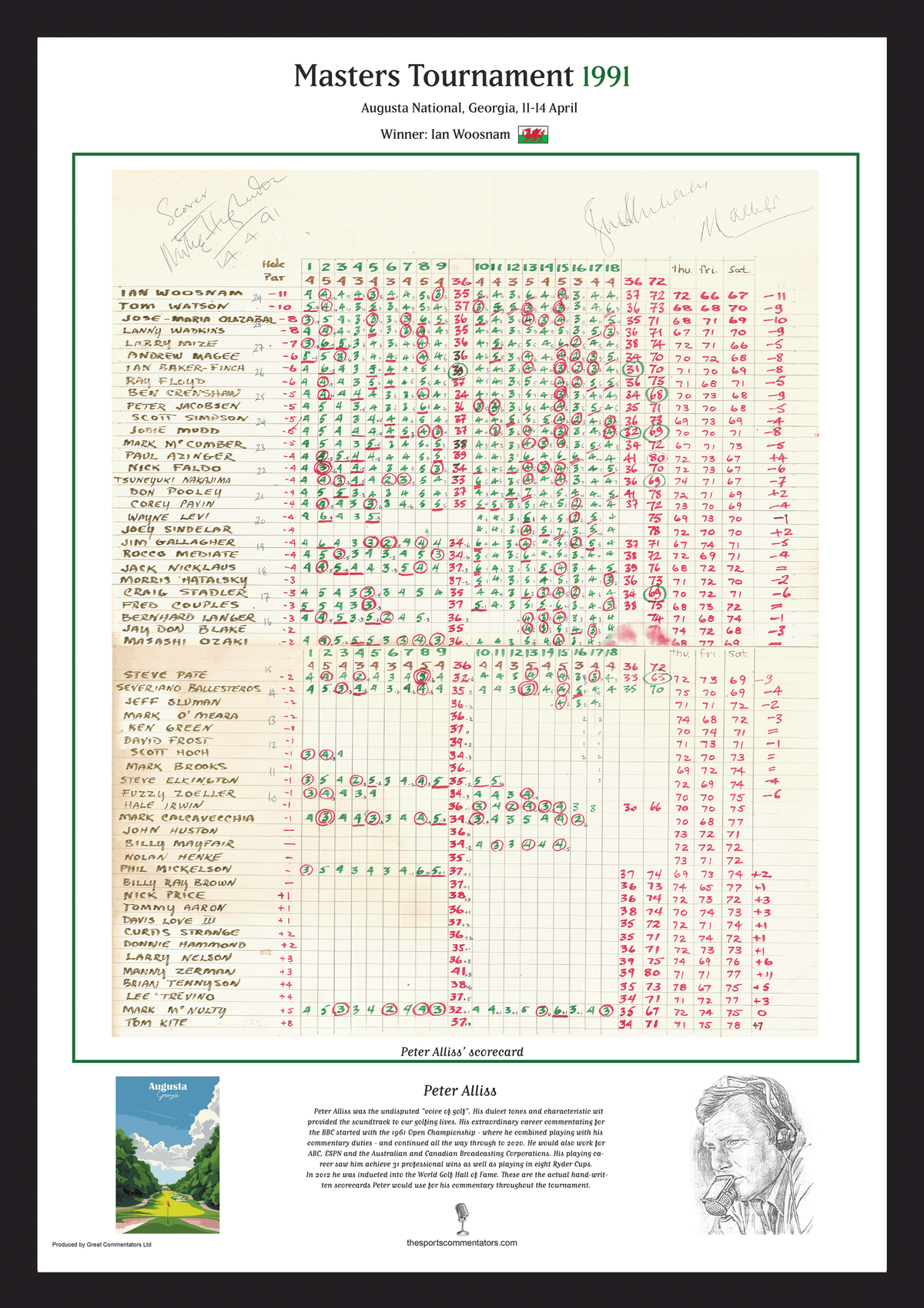 GOLF Ian Woosnam wins the Masters Tournament, Augusta National, Georgia, 14 April, 1991 Peter Alliss.