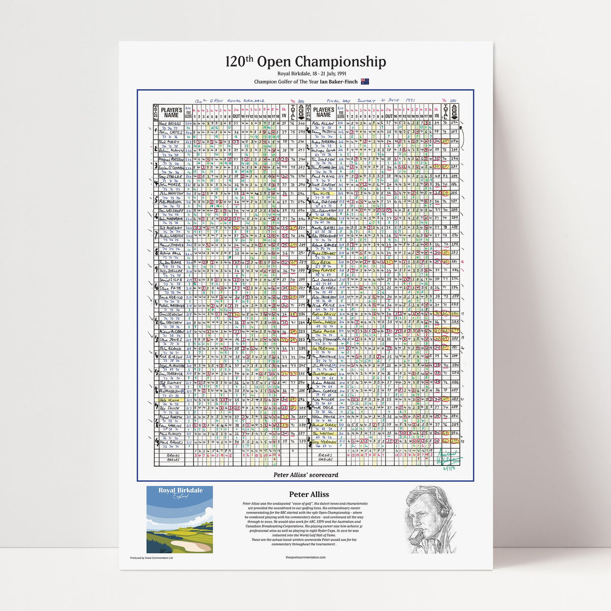 GOLF Baker-Finch wins the Open Championship, Royal Birkdale, 18-21 July, 1991. Peter Alliss