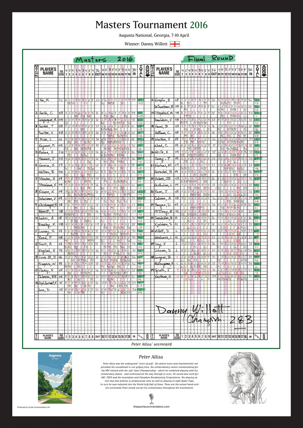 GOLF Danny Willett wins the Masters Tournament, Augusta National, Georgia, 10 April, 2016 Peter Alliss.