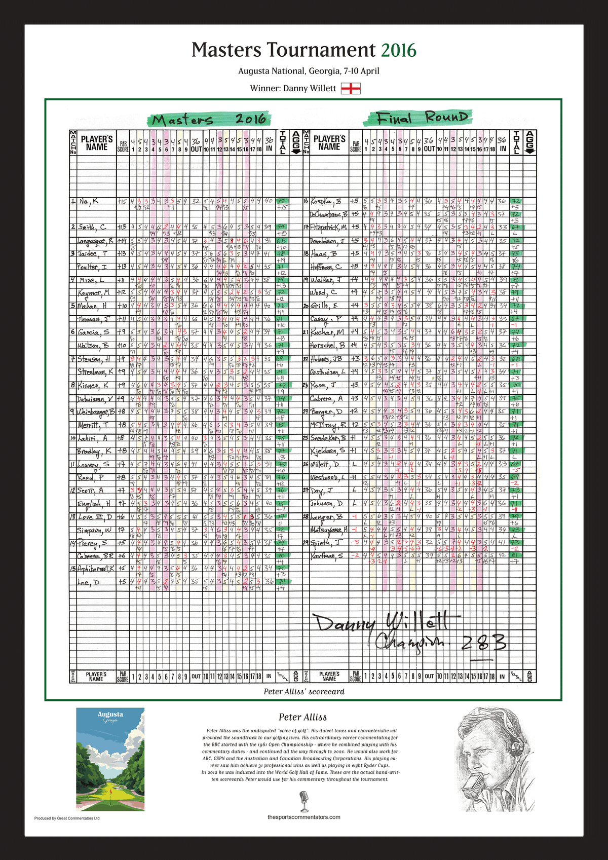 GOLF Danny Willett wins the Masters Tournament, Augusta National, Georgia, 10 April, 2016 Peter Alliss.