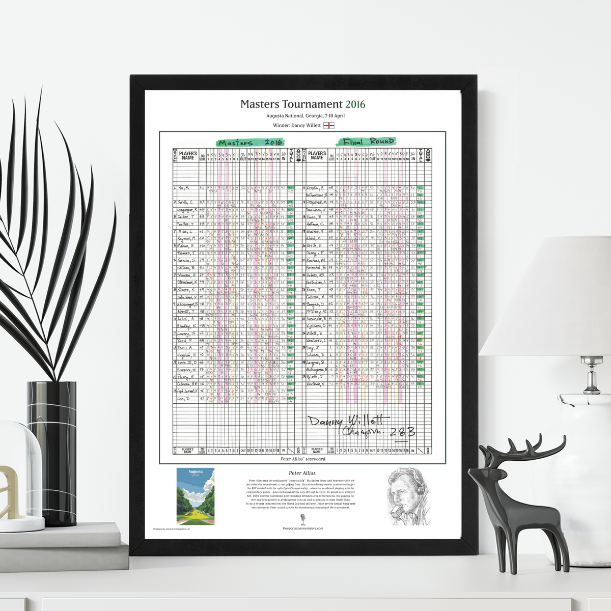 GOLF Danny Willett wins the Masters Tournament, Augusta National, Georgia, 10 April, 2016 Peter Alliss.