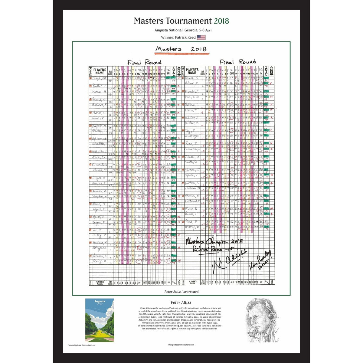 GOLF Patrick Reed wins the Masters Tournament, Augusta National, Georgia, 8 April, 2018. Peter Allis