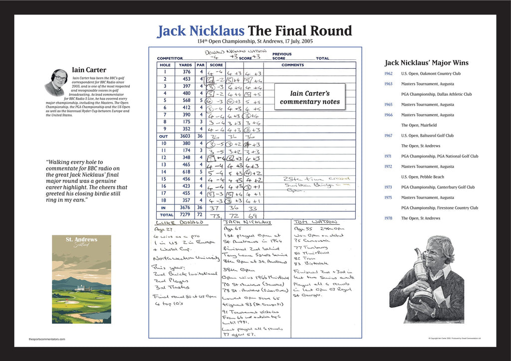 GOLF Jack Nicklaus’ Last Major Round. The Open Championship, St Andrews, 17 July, 2005. Iain Carter