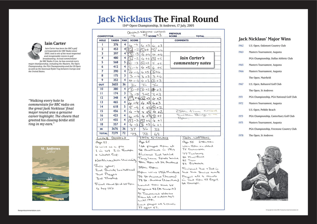GOLF Jack Nicklaus’ Last Major Round. The Open Championship, St Andrews, 17 July, 2005. Iain Carter