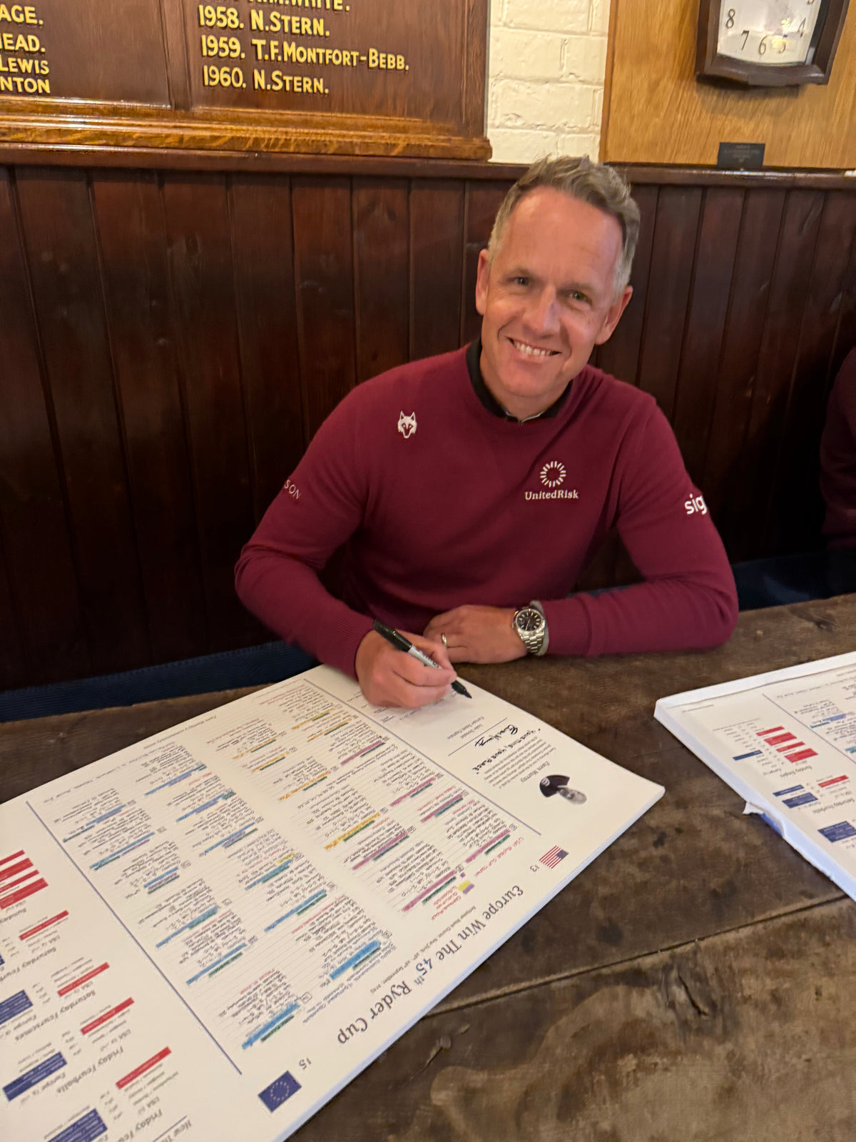 GOLF *Limited Edition Luke Donald + Ewen Murray* 45th Ryder Cup, Bethpage Black Course, New York, 26-28 September, 2025. Ewen Murray.