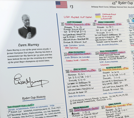 GOLF Special 45th Ryder Cup, Bethpage Black Course, Bethpage National Park, New York, 26-28 September, 2025. Ewen Murray.