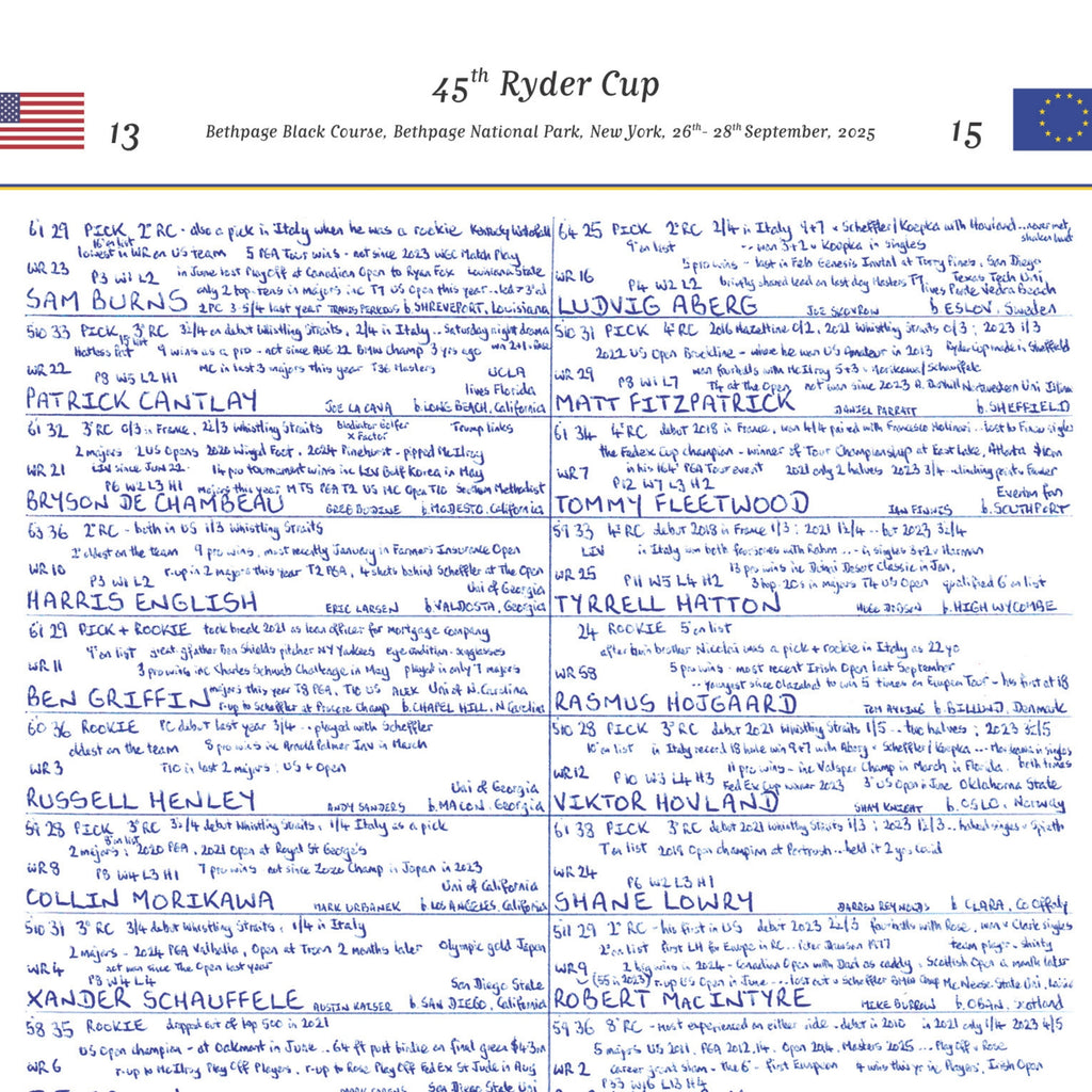 GOLF 45th Ryder Cup, Bethpage Black Course, Bethpage National Park, New York, 26- 28 September, 2025. John Murray.