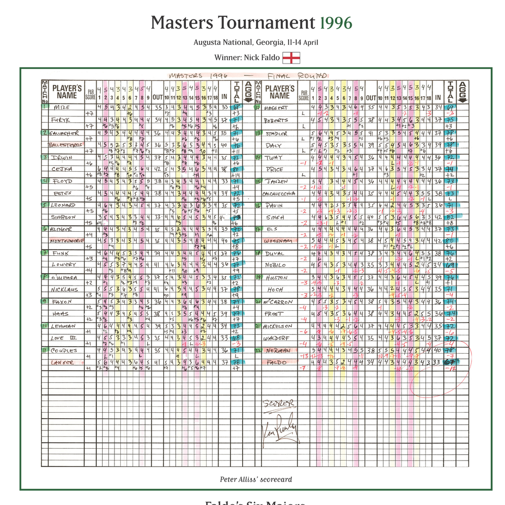 GOLF Nick Faldo wins the Masters Tournament, Augusta National, Georgia, 14 April, 1996 Peter Alliss.