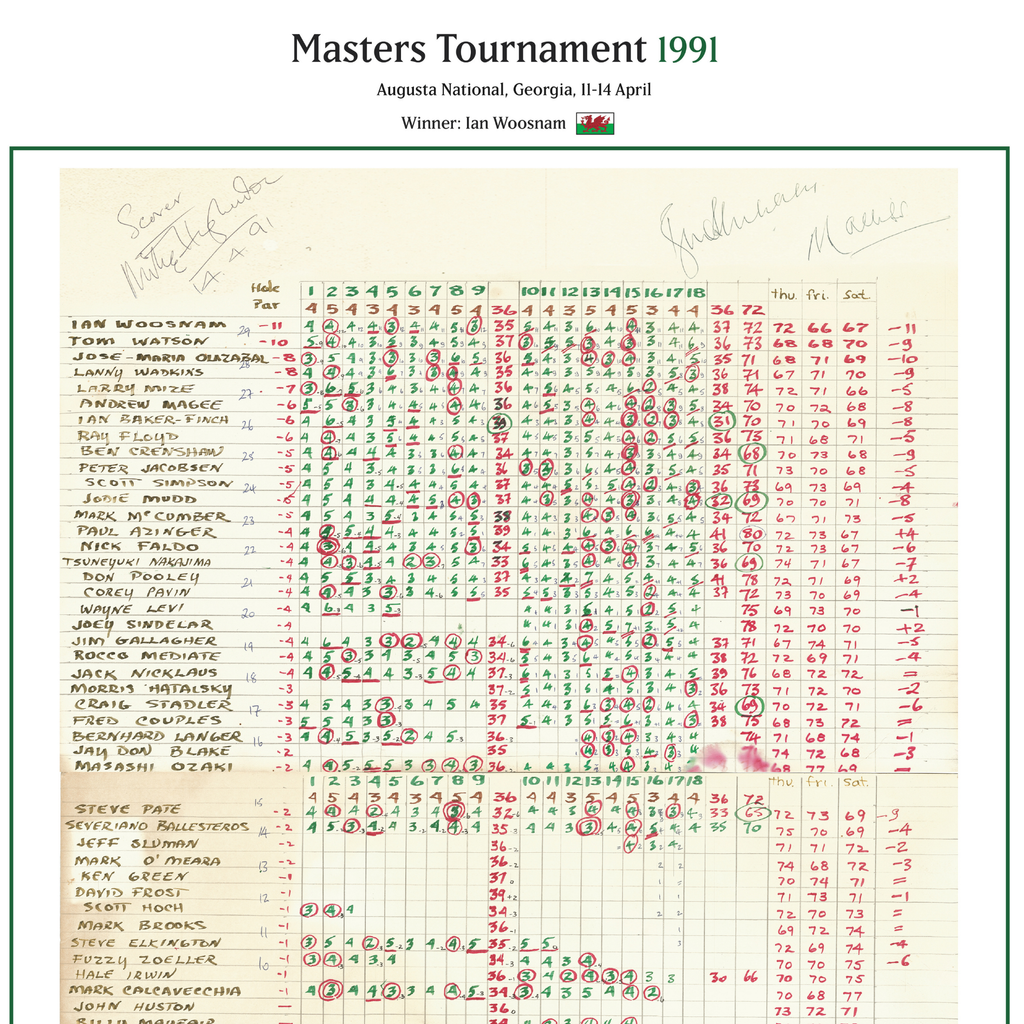 GOLF Ian Woosnam wins the Masters Tournament, Augusta National, Georgia, 14 April, 1991 Peter Alliss.