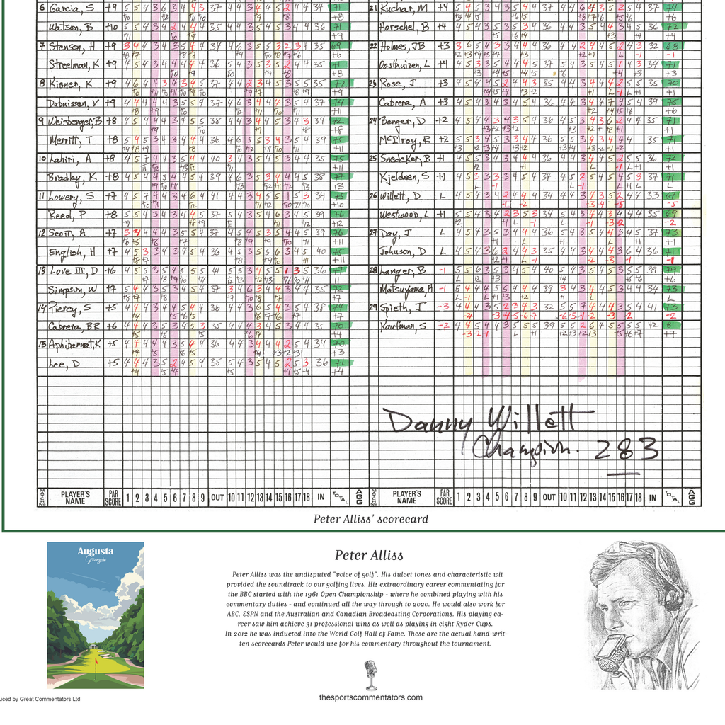 GOLF Danny Willett wins the Masters Tournament, Augusta National, Georgia, 10 April, 2016 Peter Alliss.