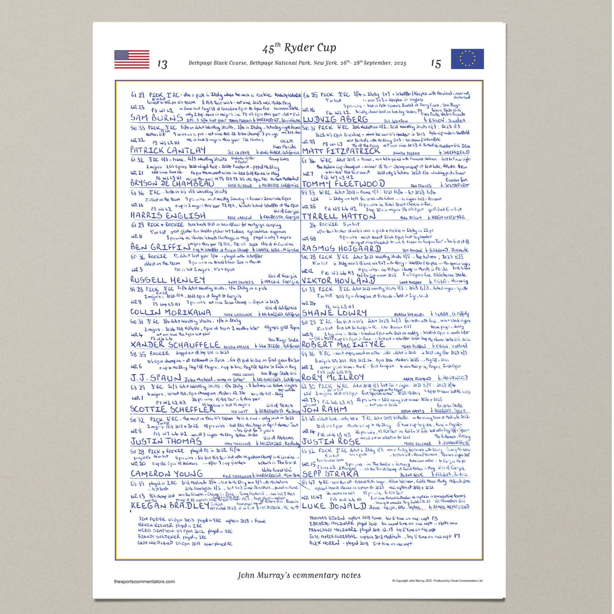 GOLF 45th Ryder Cup, Bethpage Black Course, Bethpage National Park, New York, 26- 28 September, 2025. John Murray.