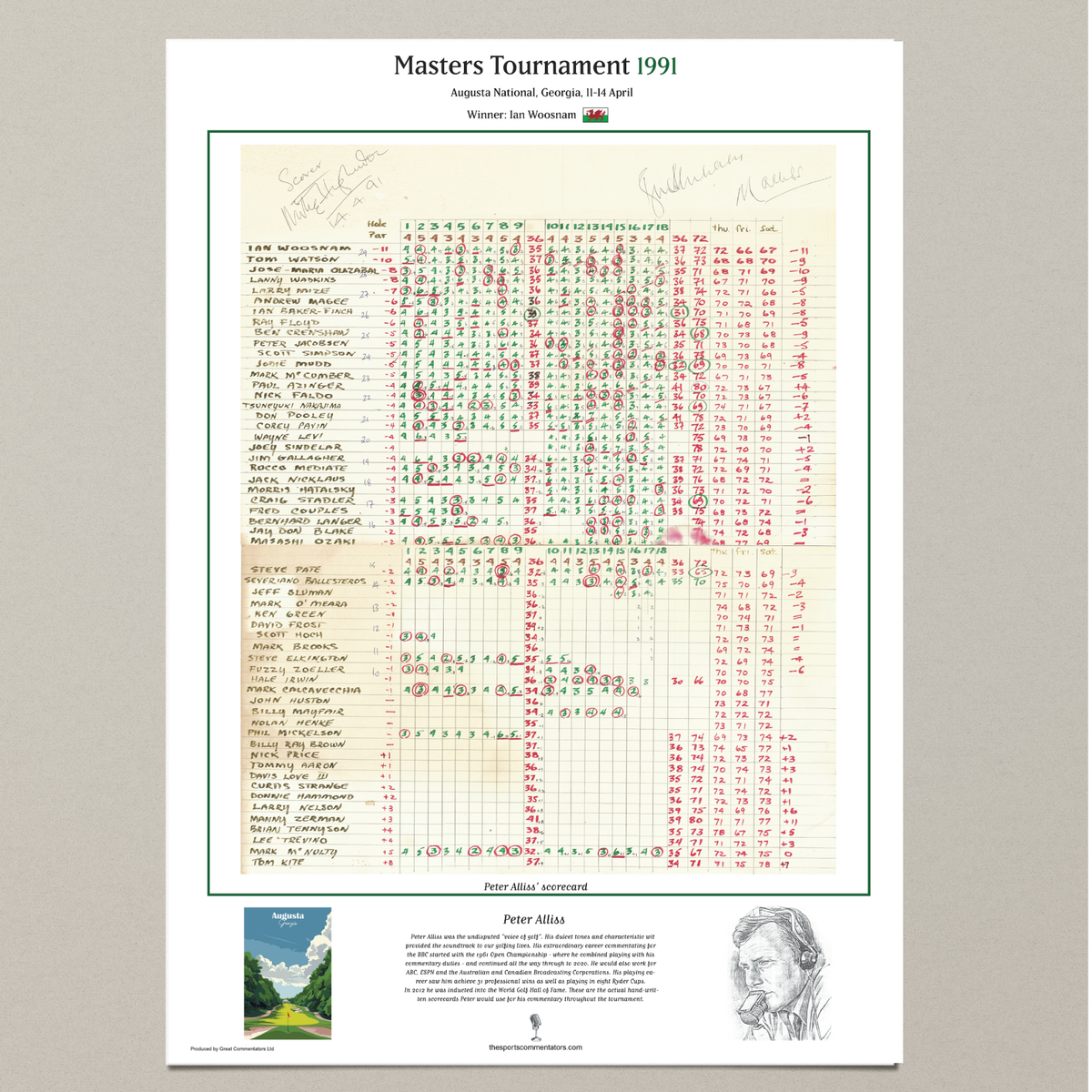 GOLF Ian Woosnam wins the Masters Tournament, Augusta National, Georgia, 14 April, 1991 Peter Alliss.