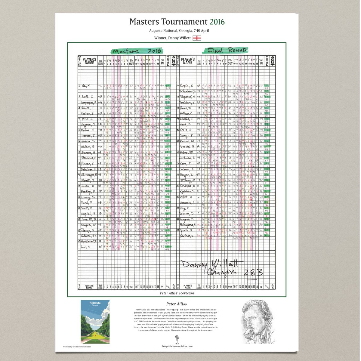 GOLF Danny Willett wins the Masters Tournament, Augusta National, Georgia, 10 April, 2016 Peter Alliss.